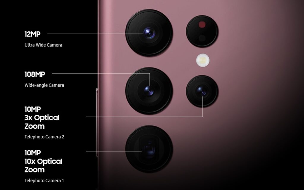 Close-up of Samsung Galaxy S23 Ultra’s 200 MP camera setup with zoom capabilities.